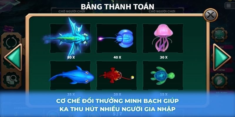 Cơ chế đổi thưởng minh bạch giúp KA thu hút nhiều người gia nhập
